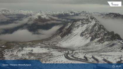 Davos: Dorf - Weissfluhjoch, Blick Dorftäli