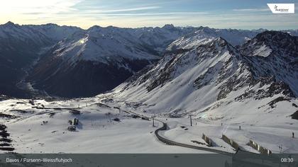 Davos: Dorf - Weissfluhjoch, Blick Dorftäli