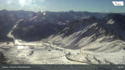 Davos: Dorf - Weissfluhjoch, Blick Dorftäli