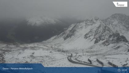 Davos: Dorf - Weissfluhjoch, Blick Dorftäli