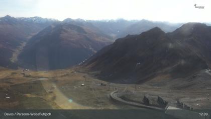 Davos: Dorf - Weissfluhjoch, Blick Dorftäli