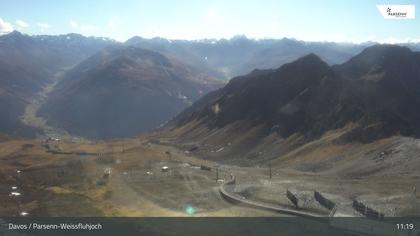 Davos: Dorf - Weissfluhjoch, Blick Dorftäli