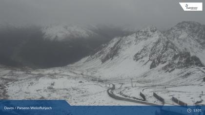 Davos: Dorf - Weissfluhjoch, Blick Dorftäli