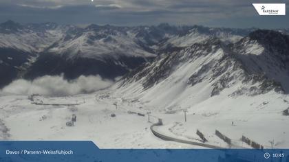 Davos: Dorf - Weissfluhjoch, Blick Dorftäli