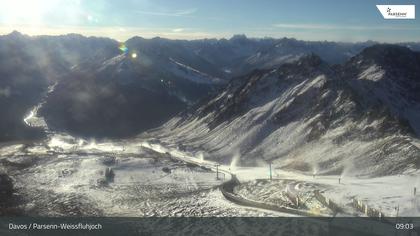 Davos: Dorf - Weissfluhjoch, Blick Dorftäli