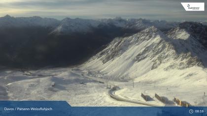 Davos: Dorf - Weissfluhjoch, Blick Dorftäli