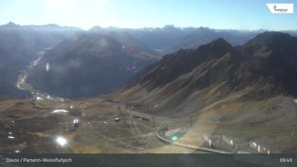 Davos: Dorf - Weissfluhjoch, Blick Dorftäli