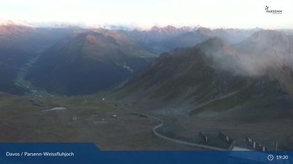 Davos: Dorf - Weissfluhjoch, Blick Dorftäli