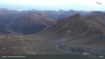 Davos: Dorf - Weissfluhjoch, Blick Dorftäli