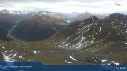 Davos: Dorf - Weissfluhjoch, Blick Dorftäli