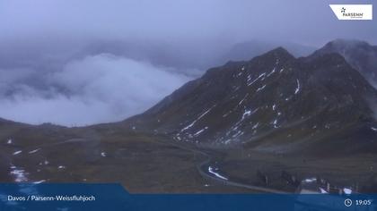 Davos: Dorf - Weissfluhjoch, Blick Dorftäli