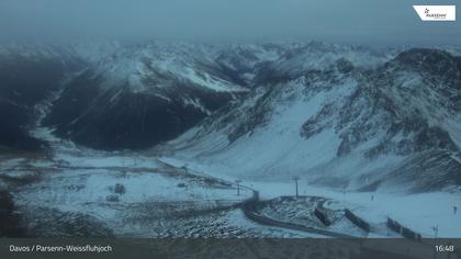 Davos: Dorf - Weissfluhjoch, Blick Dorftäli