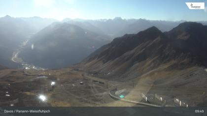 Davos: Dorf - Weissfluhjoch, Blick Dorftäli