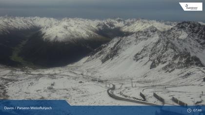 Davos: Dorf - Weissfluhjoch, Blick Dorftäli