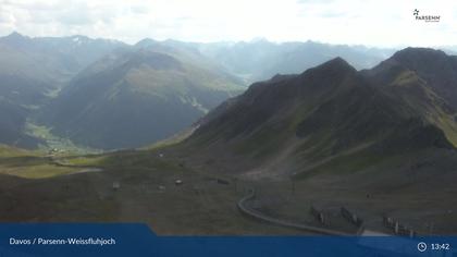 Davos: Dorf - Weissfluhjoch, Blick Dorftäli