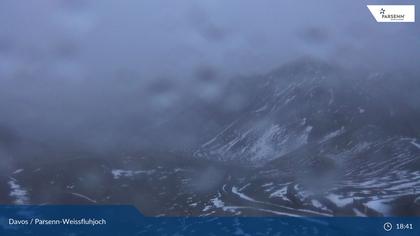 Davos: Dorf - Weissfluhjoch, Blick Dorftäli