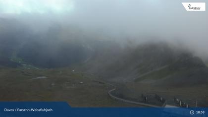 Davos: Dorf - Weissfluhjoch, Blick Dorftäli