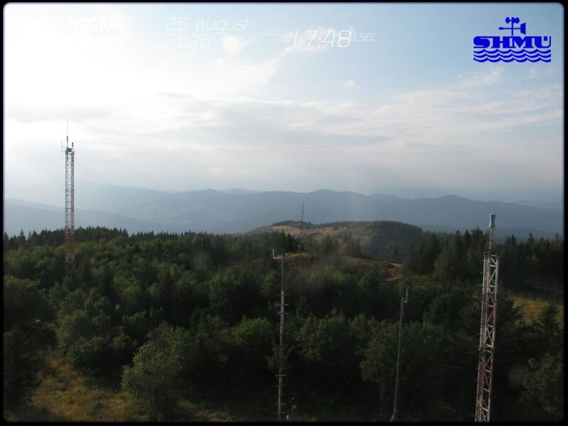 Traffic Cam District of Gelnica: Kojšovská Hol’a - Košický
