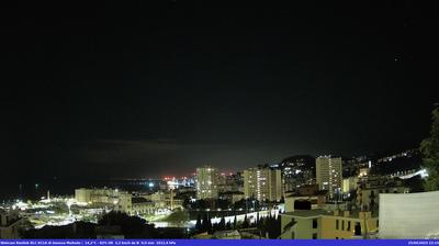 Preview delle webcam di Genoa › South-West: Riviera Ligure di Ponente