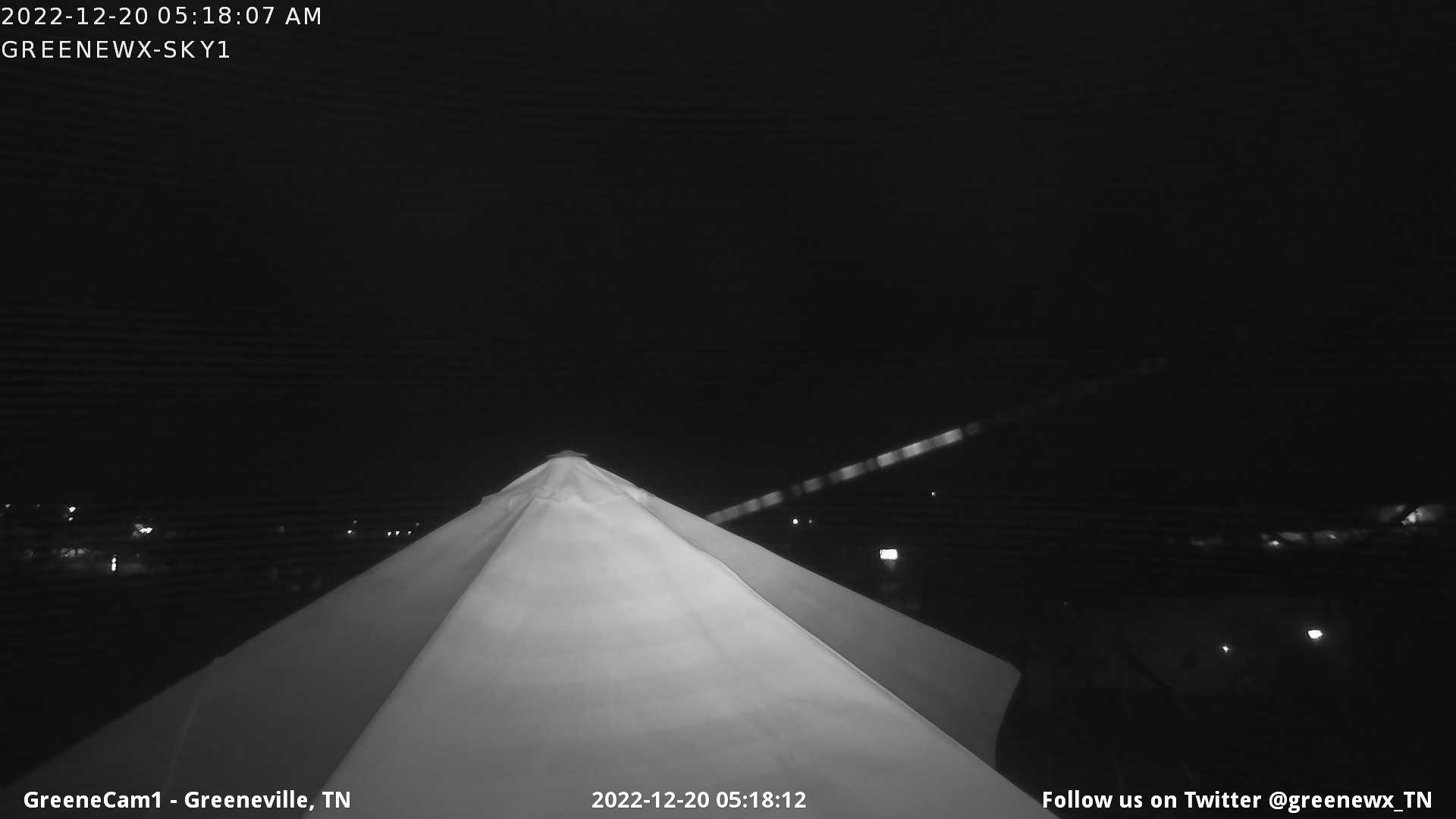 Traffic Cam Sunnyside › South
