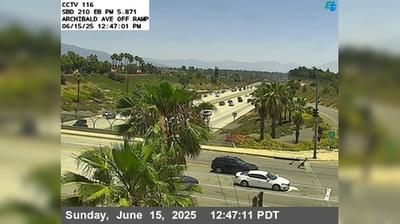 Rancho Cucamonga today