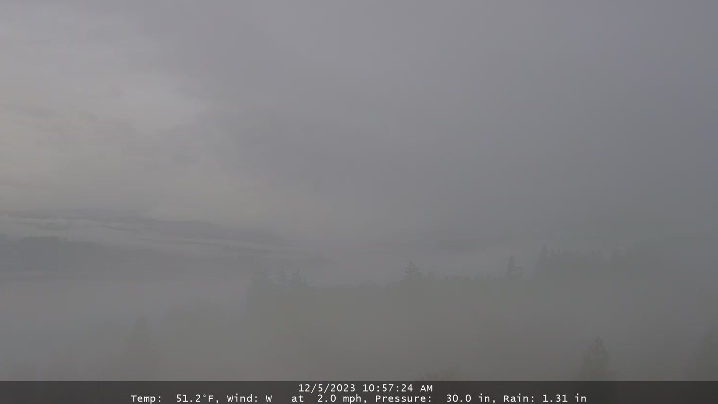 Traffic Cam White Salmon › West