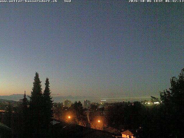 Bassersdorf › Süden