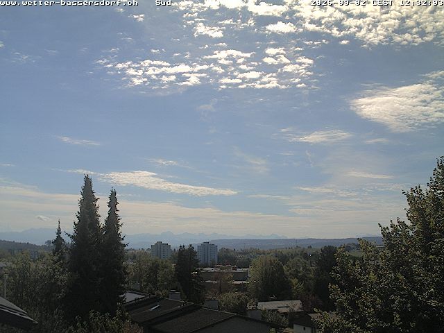 Bassersdorf › Süden