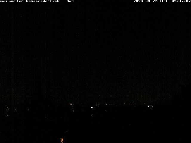 Bassersdorf › Süden