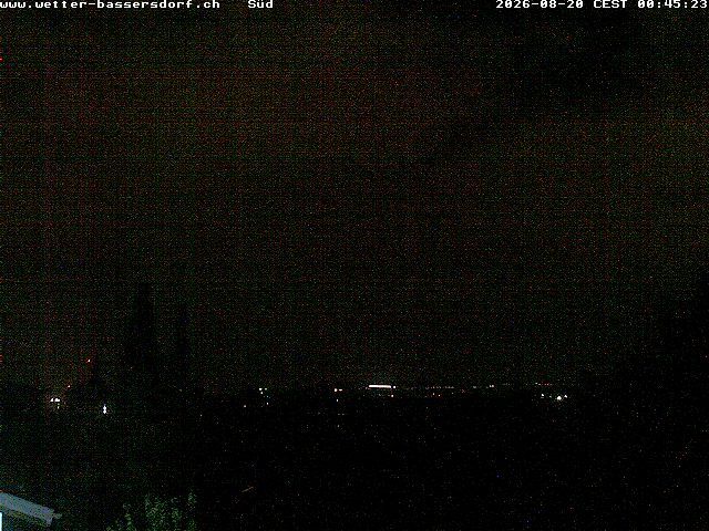 Bassersdorf › Süden