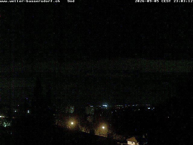Bassersdorf › Süden