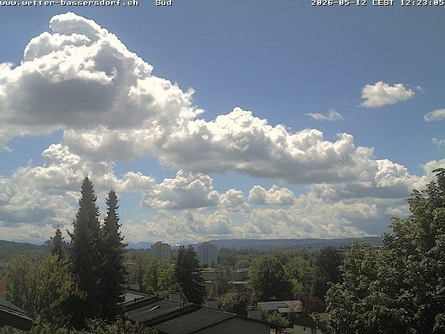 Bassersdorf › Süden