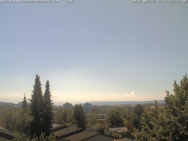 Bassersdorf › Süden