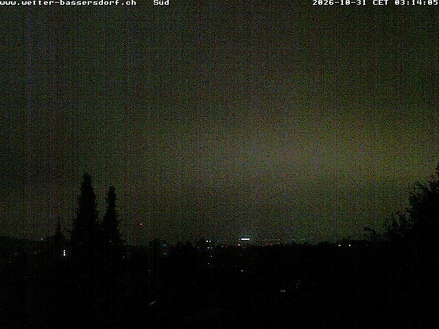 Bassersdorf › Süden