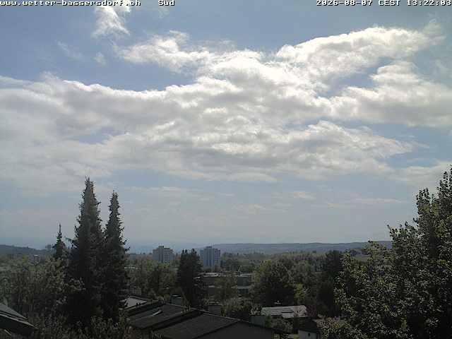 Bassersdorf › Süden