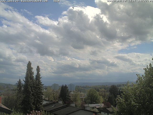 Bassersdorf › Süden