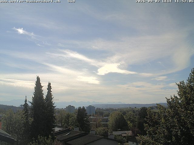 Bassersdorf › Süden