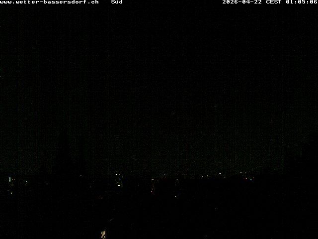 Bassersdorf › Süden