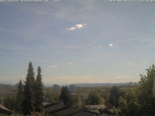 Bassersdorf › Süden