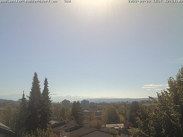Bassersdorf › Süden