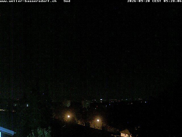 Bassersdorf › Süden
