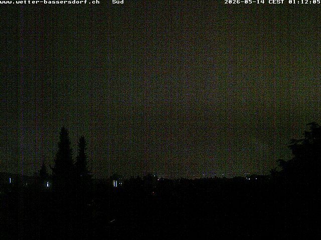Bassersdorf › Süden