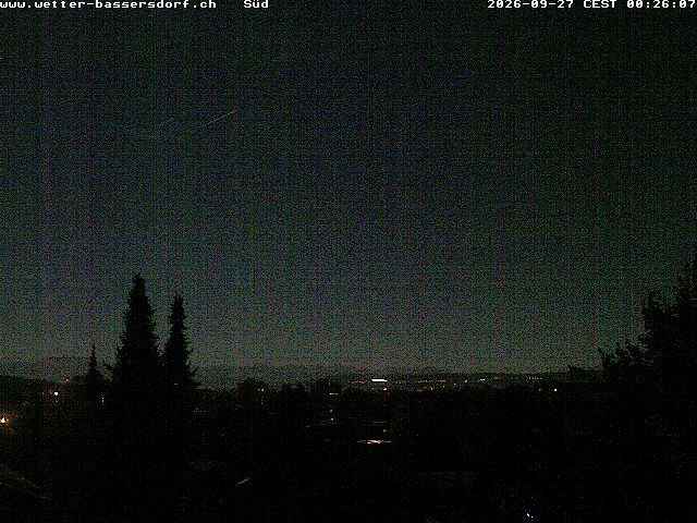 Bassersdorf › Süden