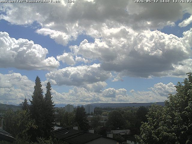 Bassersdorf › Süden