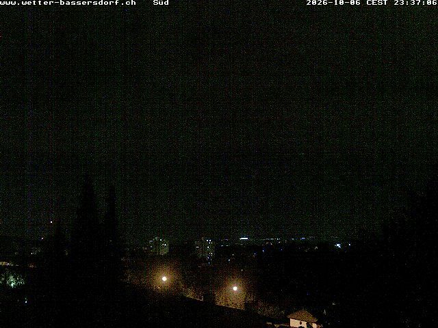 Bassersdorf › Süden