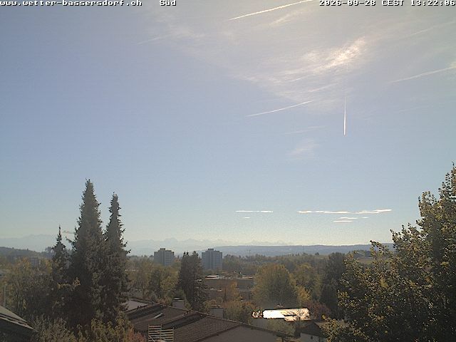 Bassersdorf › Süden