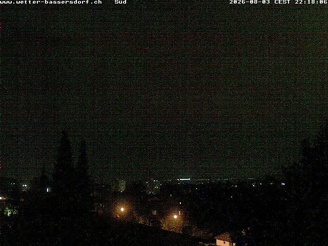 Bassersdorf › Süden