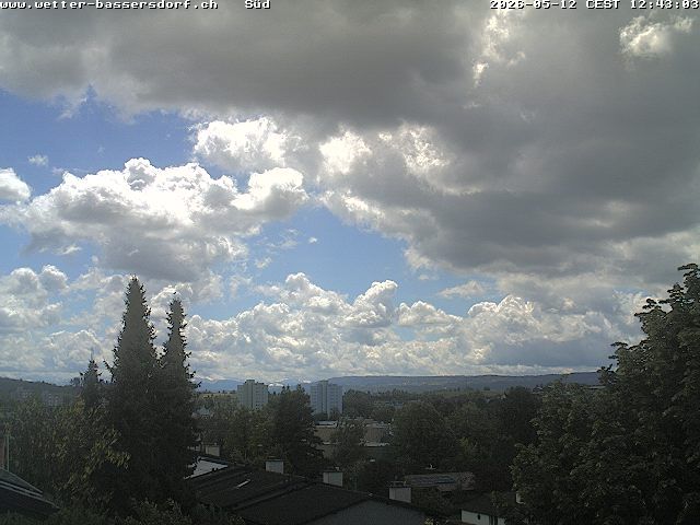Bassersdorf › Süden
