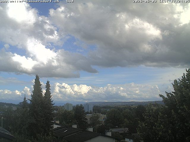 Bassersdorf › Süden