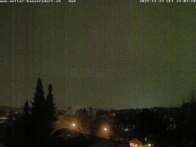 Bassersdorf › Süden